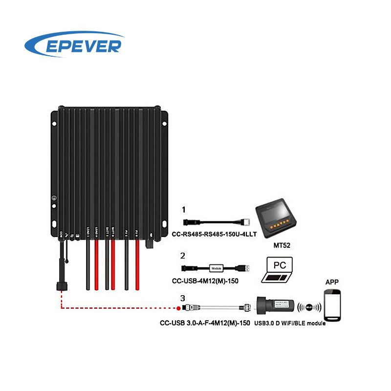 Controlador de Carga Solar MPP - Renewable Energy Work reseña y precio