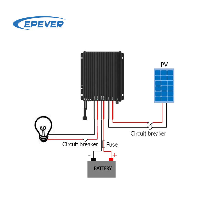 Controlador de Carga Solar MPP - Renewable Energy Work reseña y precio