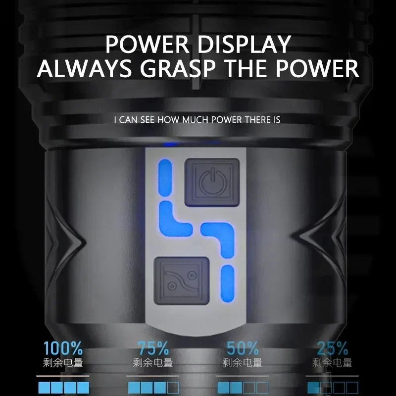 Linterna LED Súper Brillante d - Renewable Energy Sources reseña y precio
