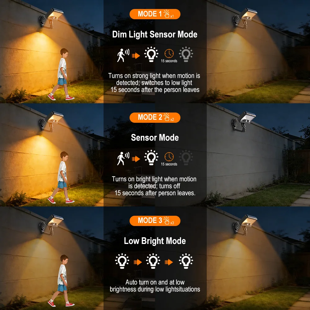 Luces Solares con Sensor de Mo - Waterproof Junction Box Solar reseña y precio