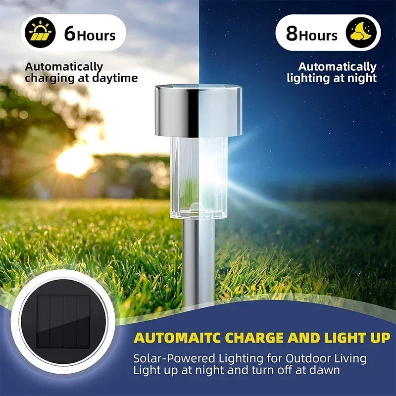 Luces solares para exteriores, - Renewable Energy Project reseña y precio