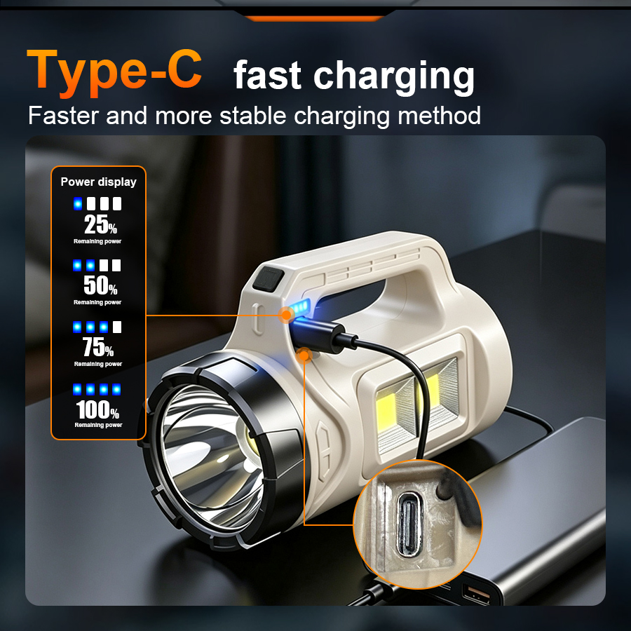 Antorcha LED de mano multiesce - Renewable Energy Sources reseña y precio