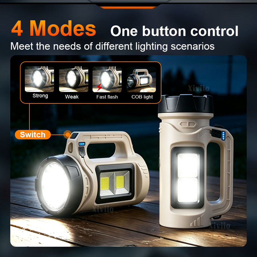Antorcha LED de mano multiesce - Renewable Energy Sources reseña y precio