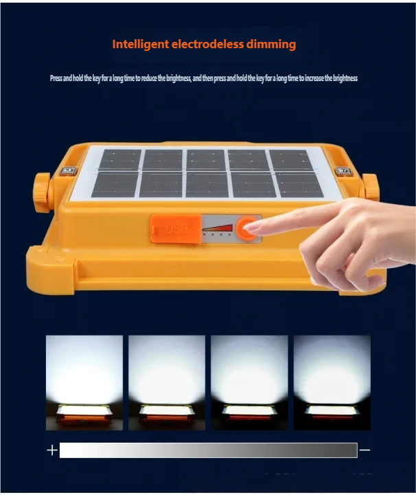 Lámpara Solar de Camping con B - Renewable Energy Source reseña y precio