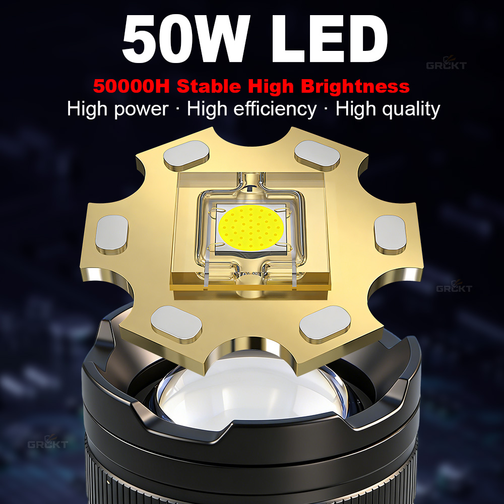 Linterna LED de alta potencia  - Renewable Energy Sources reseña y precio