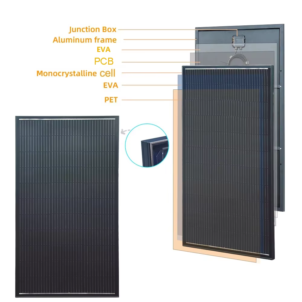 Panel Solar de 400W 300W 150W  - Rv Solar Kit 400W reseña y precio