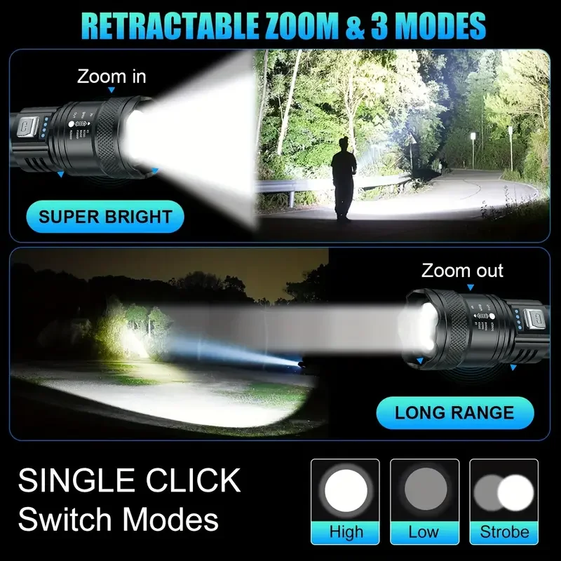 Linterna LED táctica de 2000LM - Renewable Energy Sources reseña y precio