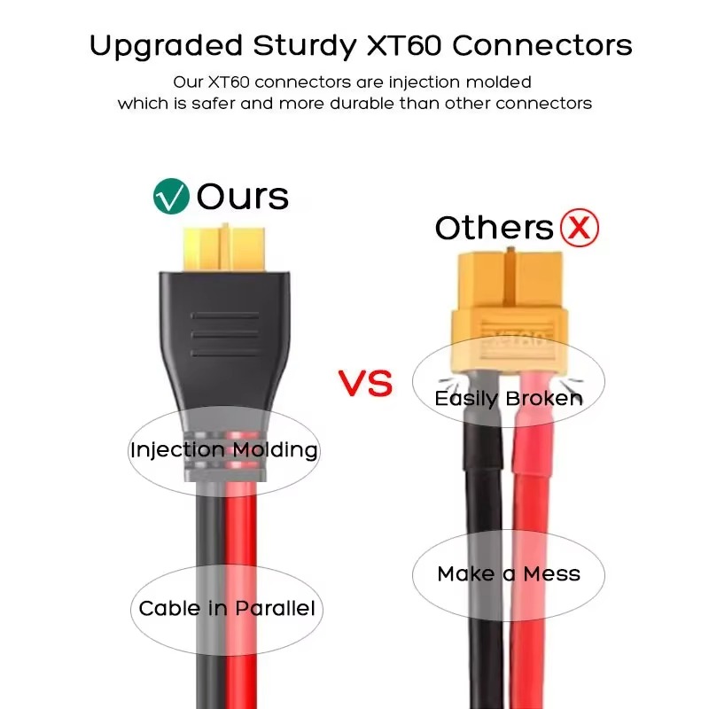 Cable solar 3M XT60/XT60i hemb - Anker Power Station Solix C1000 reseña y precio